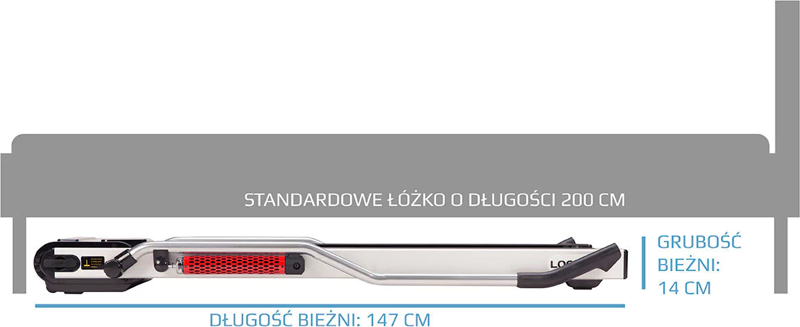 Bieżnia elektryczna LOOP15 HMS - obrazek 2