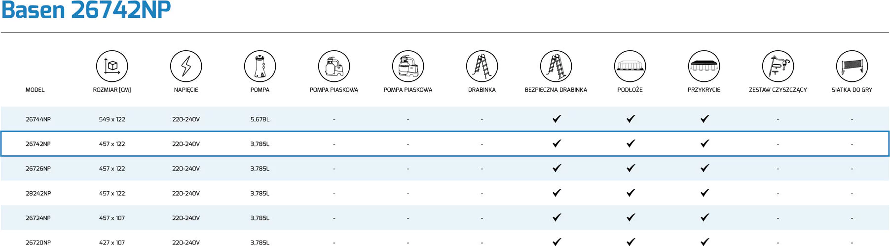 Basen stelażowy Greywood 457x122cm Intex - obrazek 6